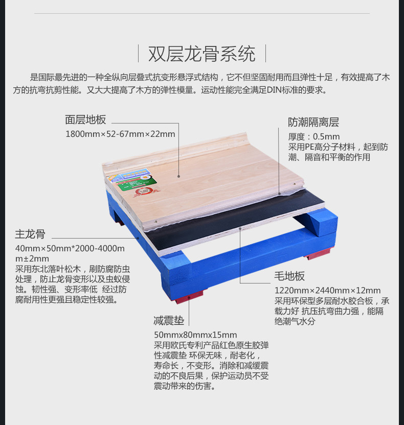 籃球場地面材料供應(yīng) 體育場運(yùn)動地板商家